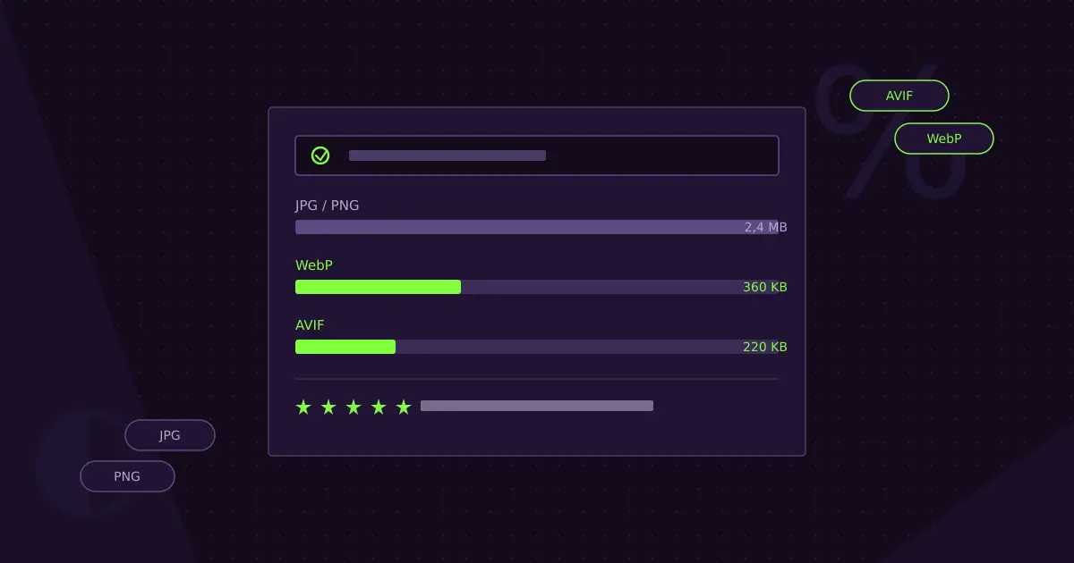 WebP nebo AVIF? Jak moderní formáty obrázků zrychlí web a podpoří obchodní výsledky