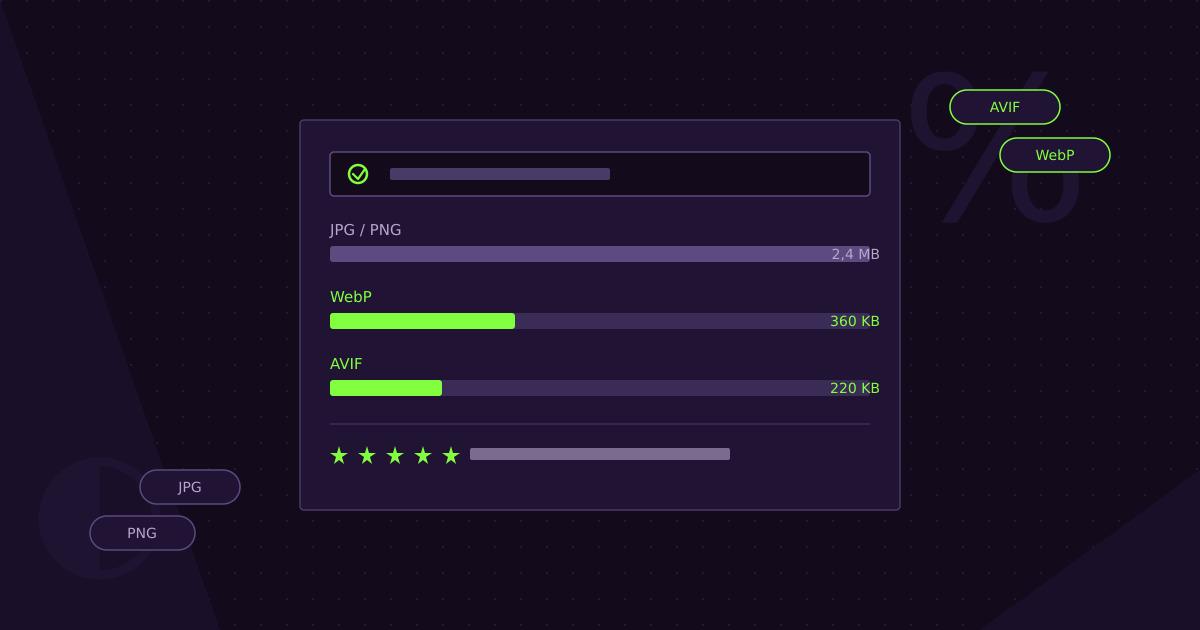 WebP nebo AVIF? Jak moderní formáty obrázků zrychlí web a podpoří obchodní výsledky